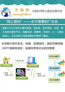 天狼网gd188.cn 构建制造业B2B桥梁，详解平台核心服务与商品供应